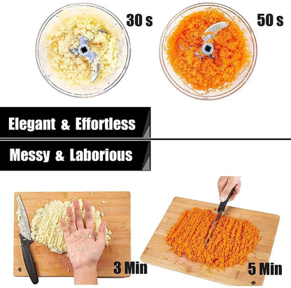 Hand-Press Vegetable And Fruit Chopper For Kitchen